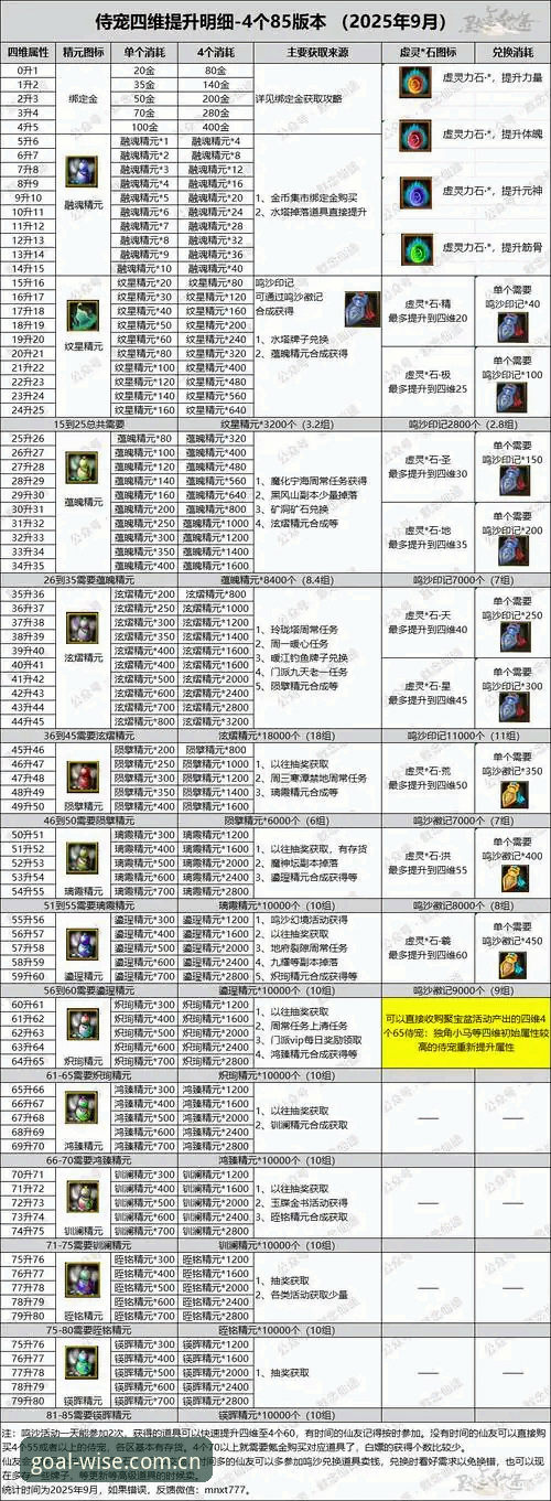 谈球吧网址CN首页2026最新版本 老版本vs新版本:谈球吧网址CN首页2026为什么更懂数据玩家